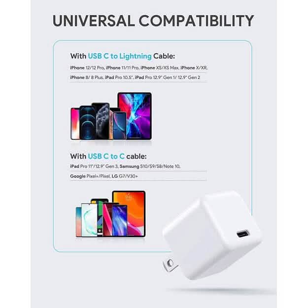 2-Pack: Mini 20W Fast Type C Wall Charger with PD 3.0