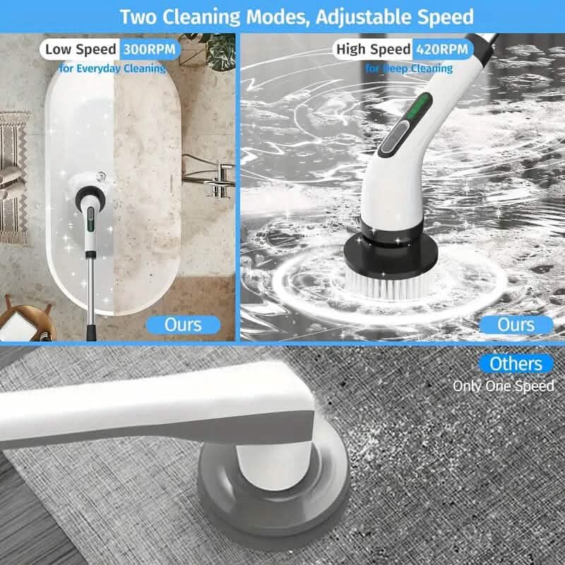 Cordless Electric Dual Adjustable Speed Spin Scrubber