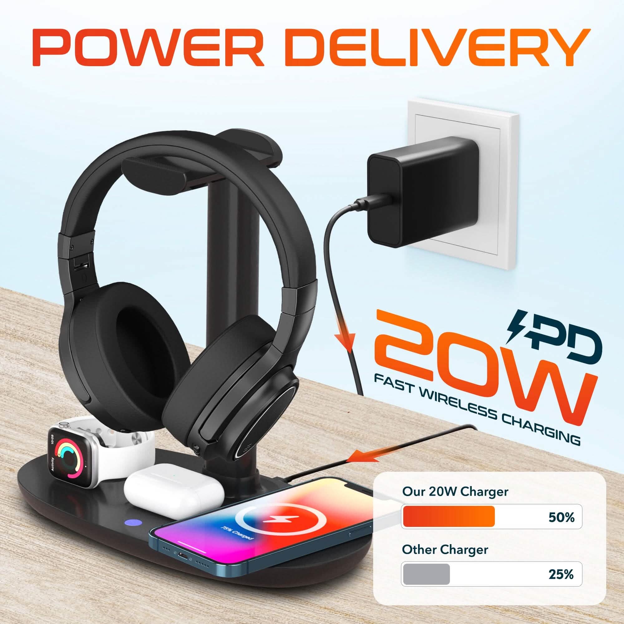 Delton HS1 3-in-1 Wireless Charging Station with Headphone Stand, Fast Charging Desk Charging Station, 15W Wireless Charger Stand for iPhones, iWatches, AirPods & Qi-enabled Devices - Black