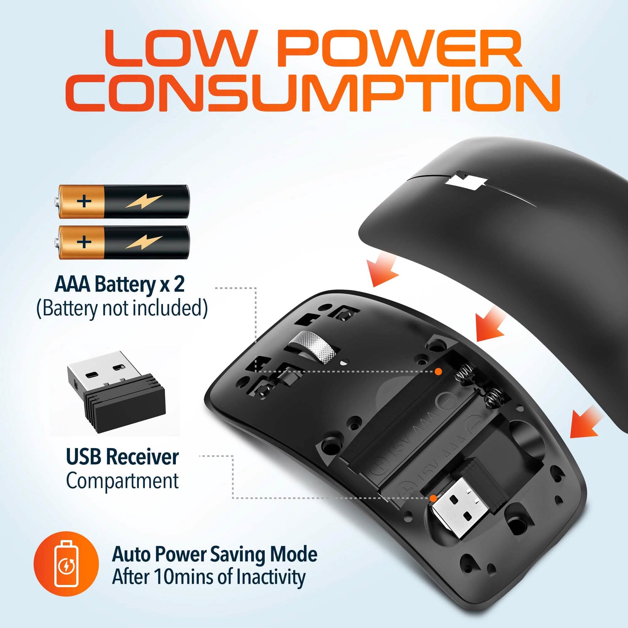 Delton S10 Curved Wireless Computer Mouse, USB Mouse, Battery Operated