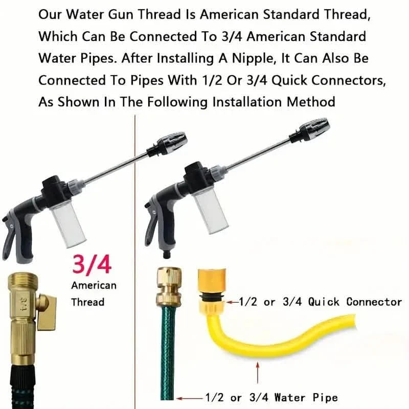 High-Pressure Car Wash Sprayer with Adjustable Nozzle