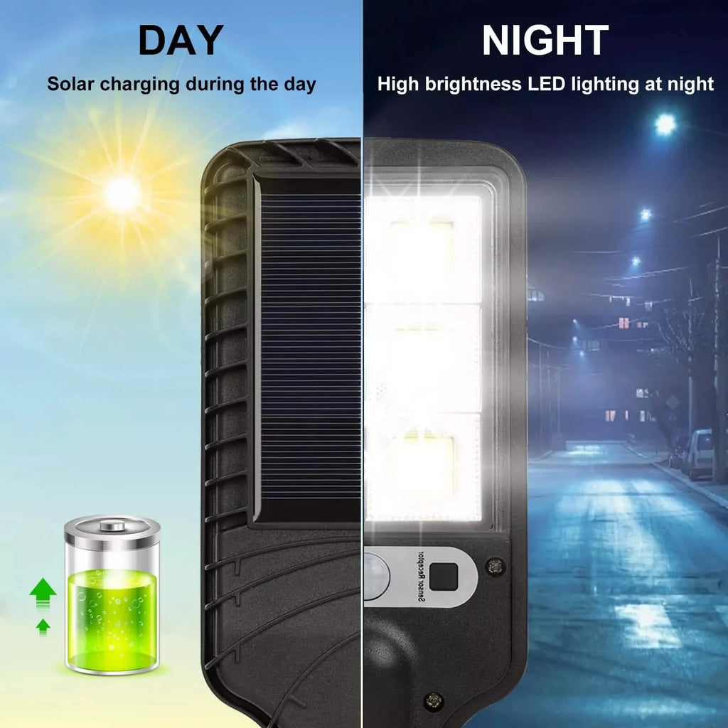 LED Solar Light Motion Sensor 3 Modes Flood Lamp Outdoor Street Wall Yard Garden