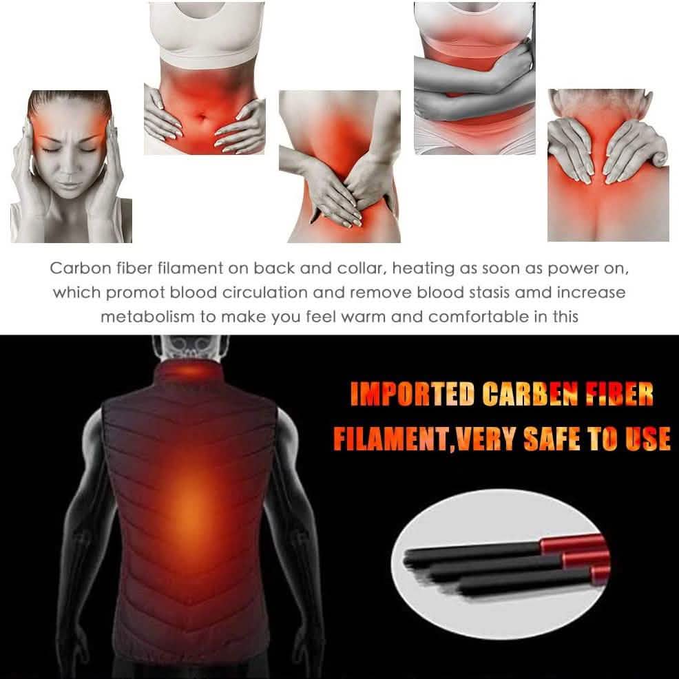 Men's Waterproof Heated Jacket