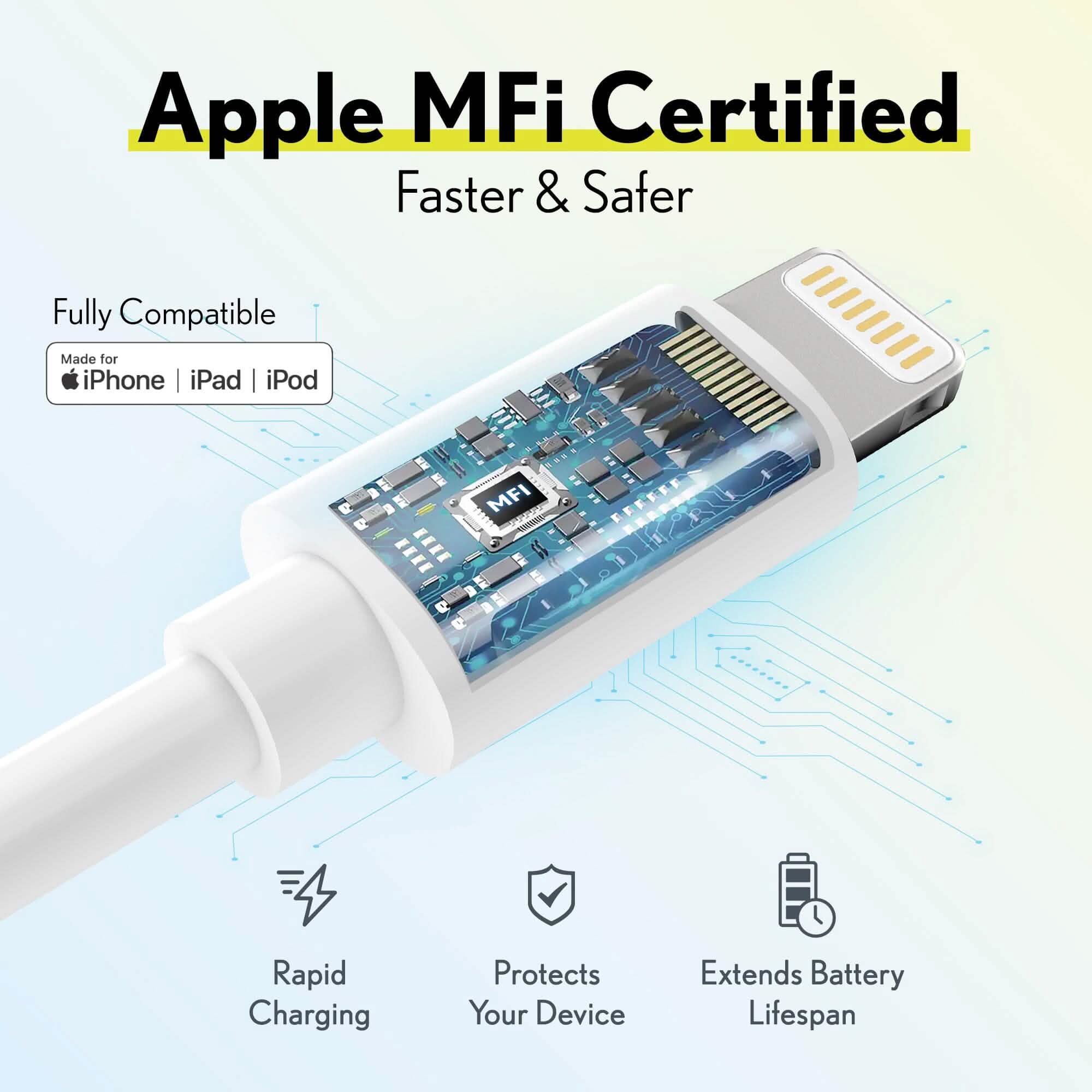 Overtime iPhone MFI Certified 6ft Smart USB-C to Lightning Cable