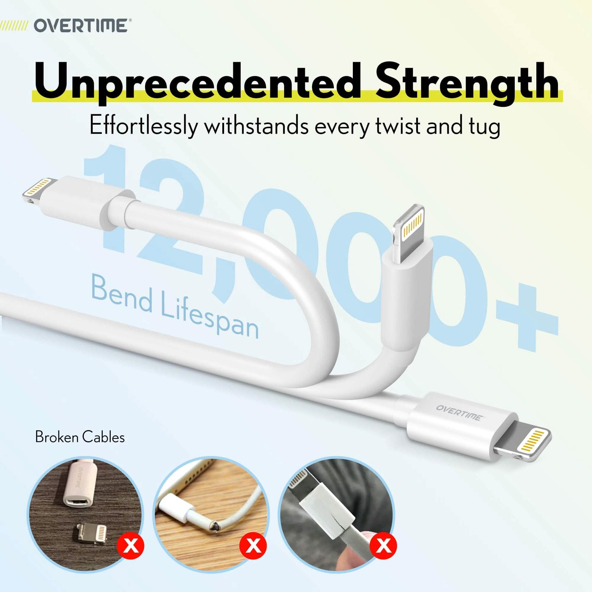 Overtime iPhone MFI Certified 6ft Smart USB-C to Lightning Cable