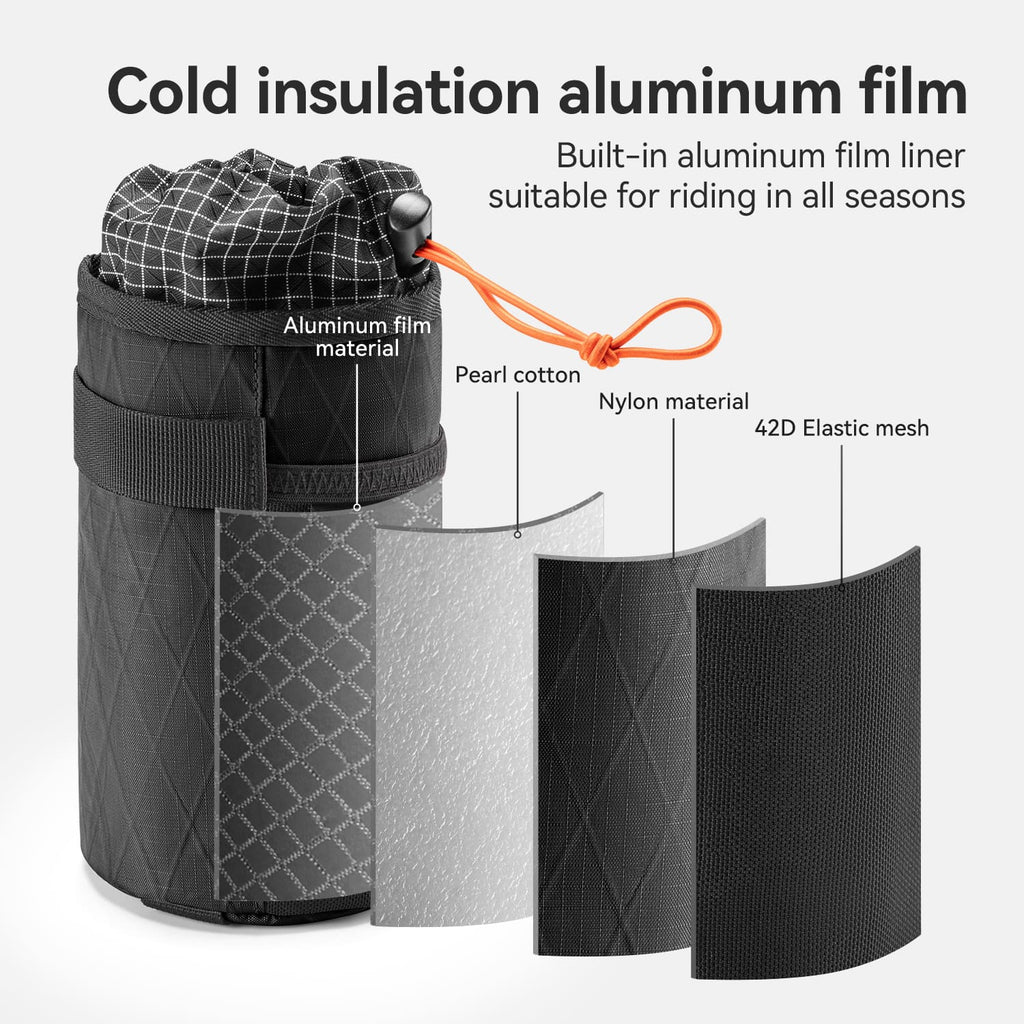 All-Purpose Bikepacking Water Bottle Bag - 1L