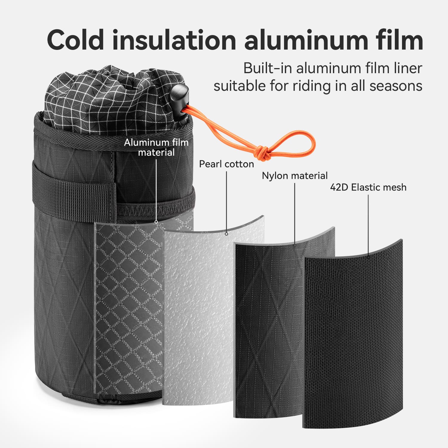All-Purpose Bikepacking Water Bottle Bag - 1L