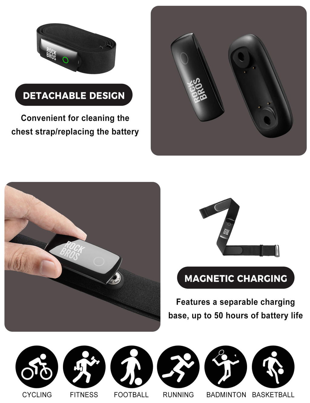 HRM828 Dual Protocol Heart Rate Sensor