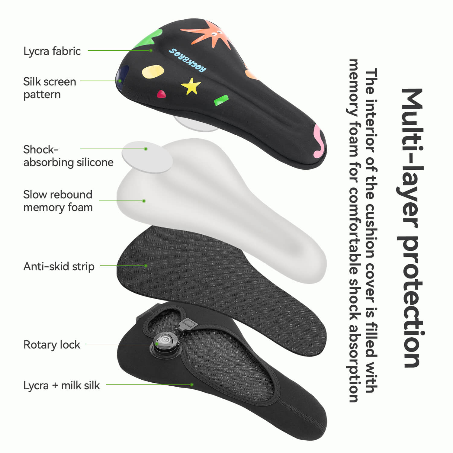 Kids Bike Seat Cover