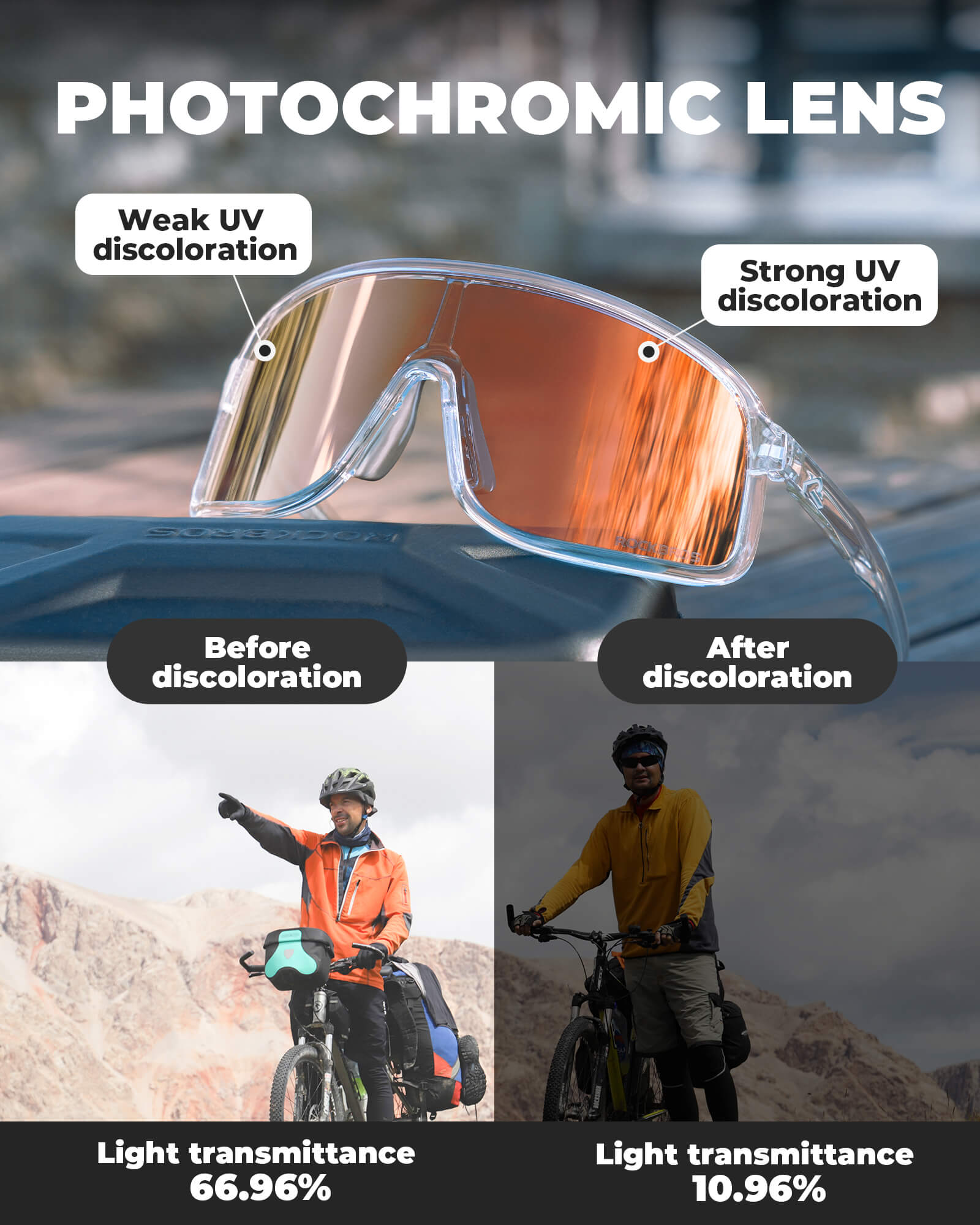 SP350 Photochromic Cycling Glasses