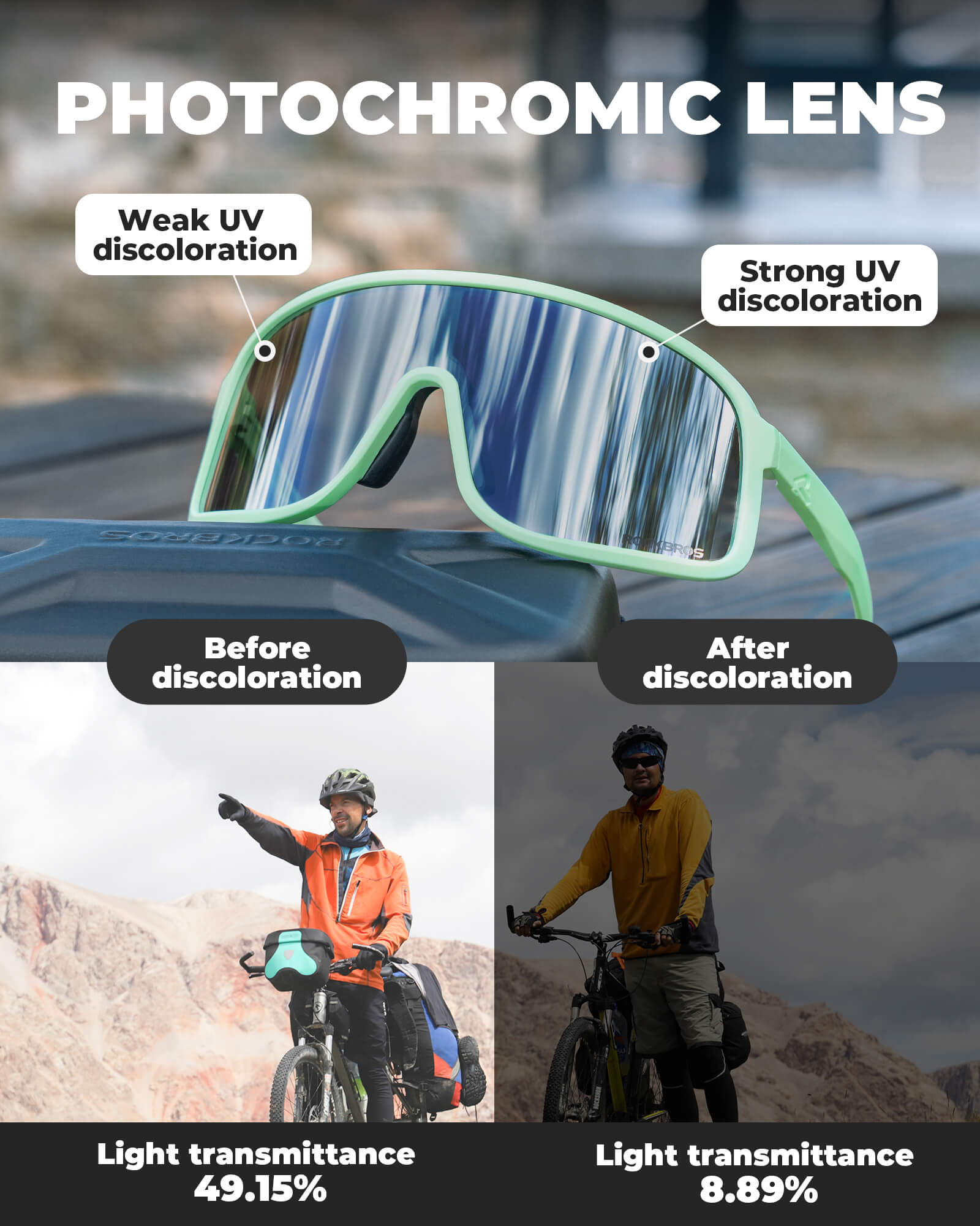 SP350 Photochromic Cycling Glasses