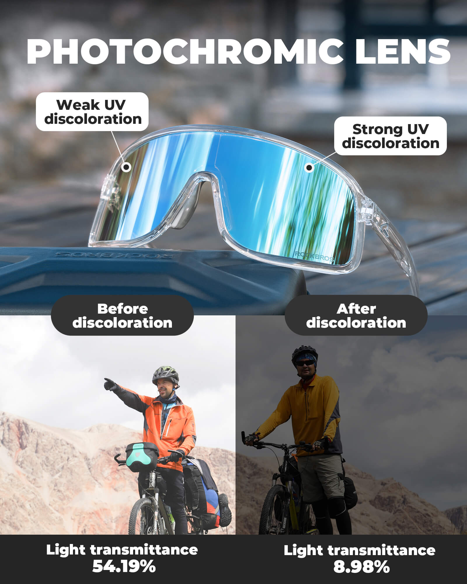 SP350 Photochromic Cycling Glasses