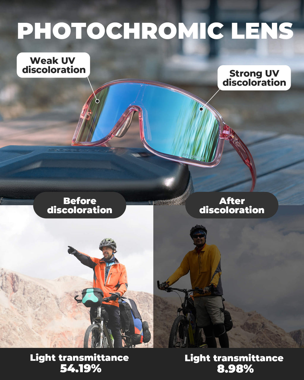 SP350 Photochromic Cycling Glasses
