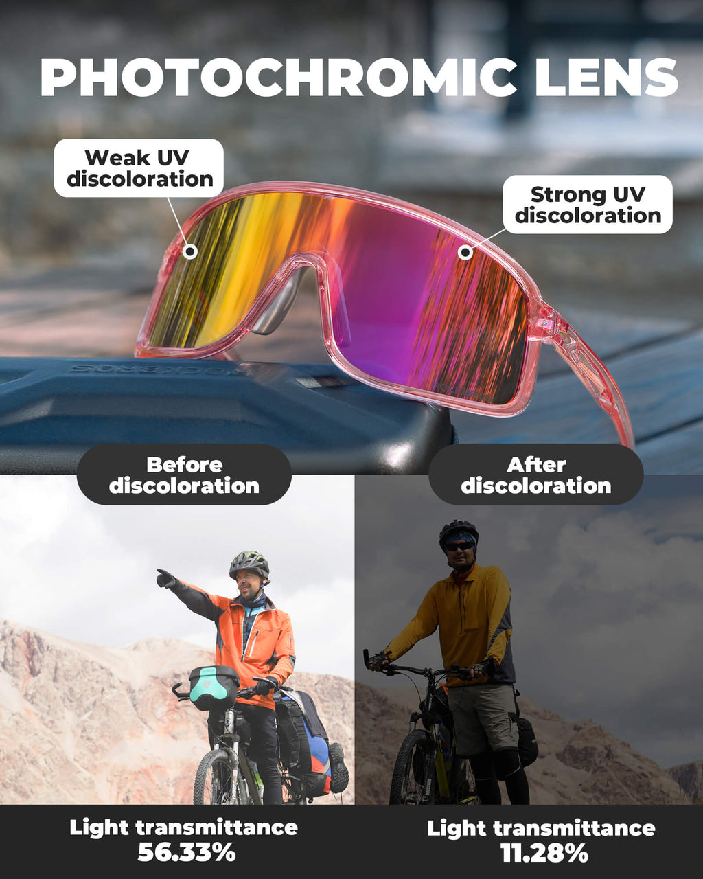 SP350 Photochromic Cycling Glasses