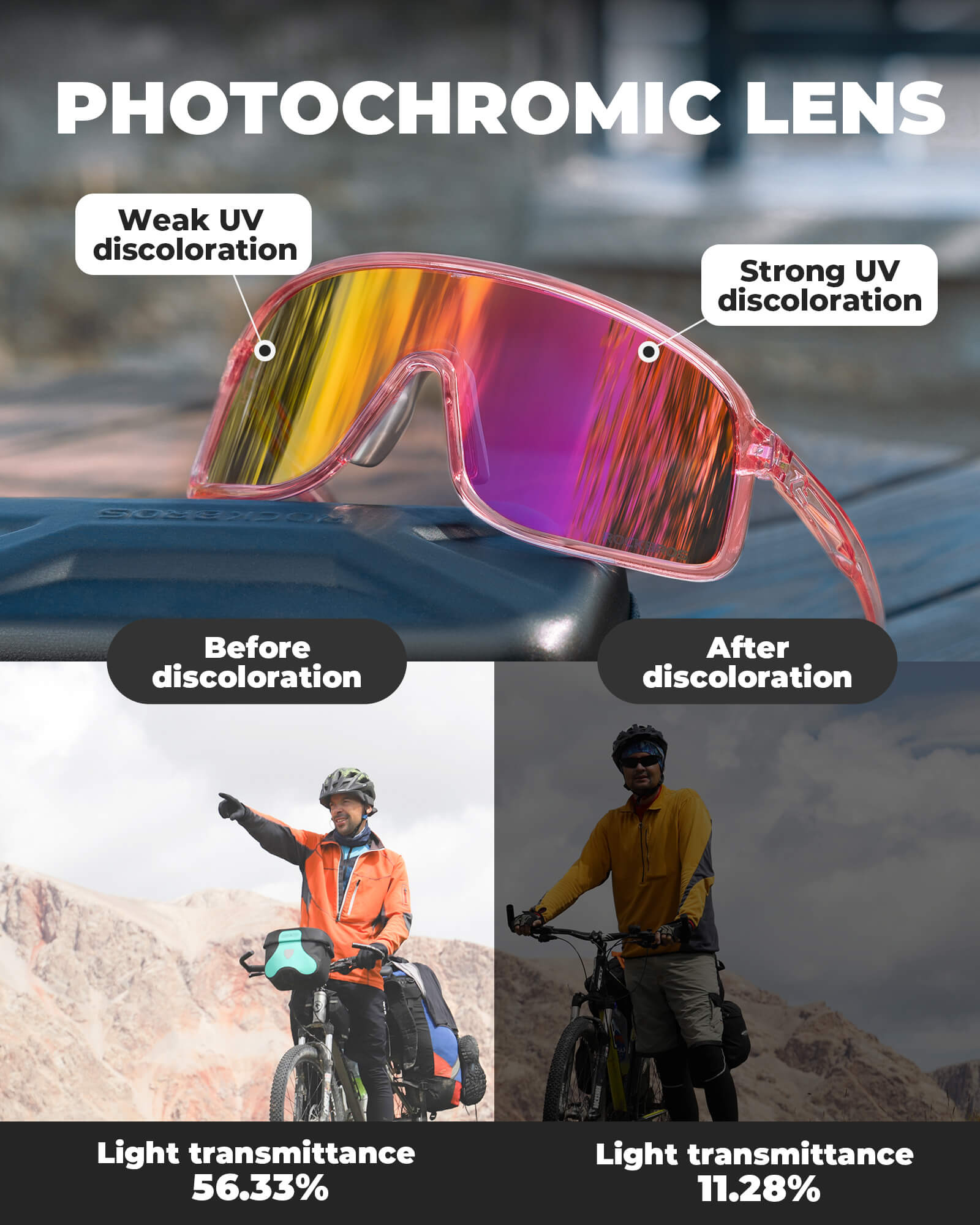 SP350 Photochromic Cycling Glasses
