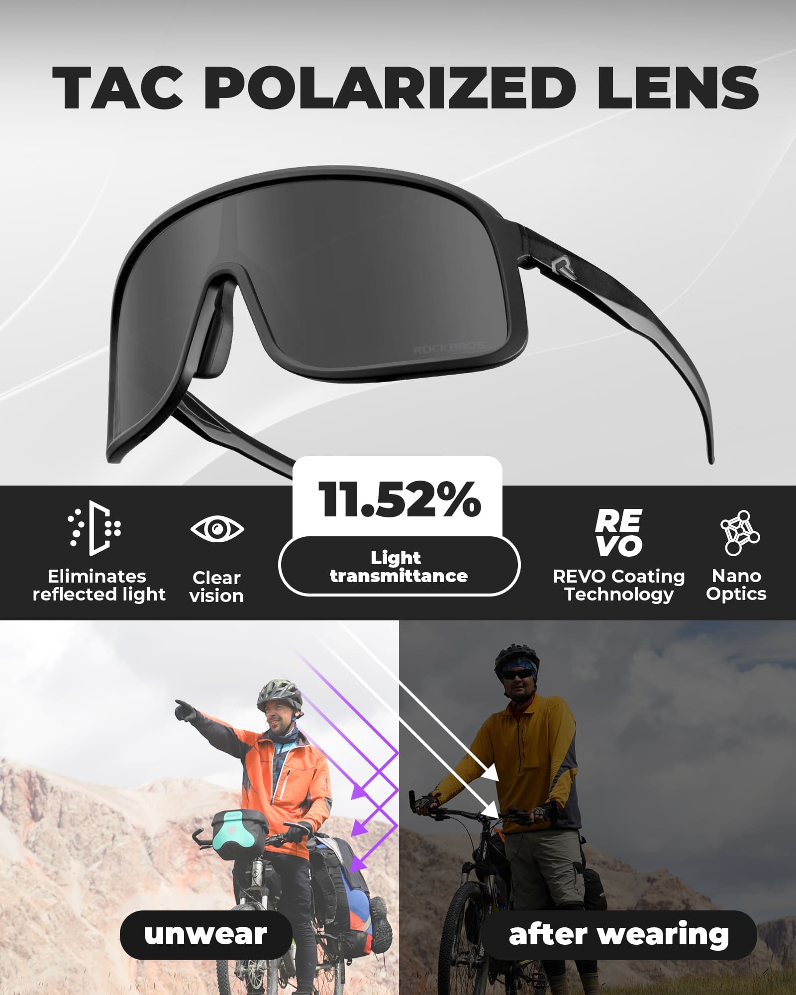 SP350 Polarized Cycling Glasses