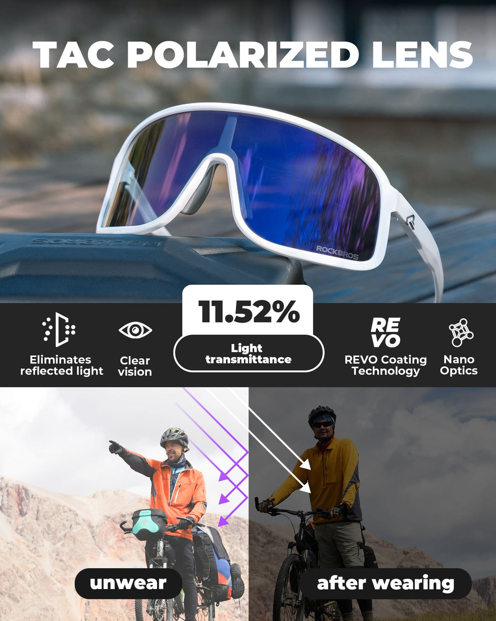 SP350 Polarized Cycling Glasses