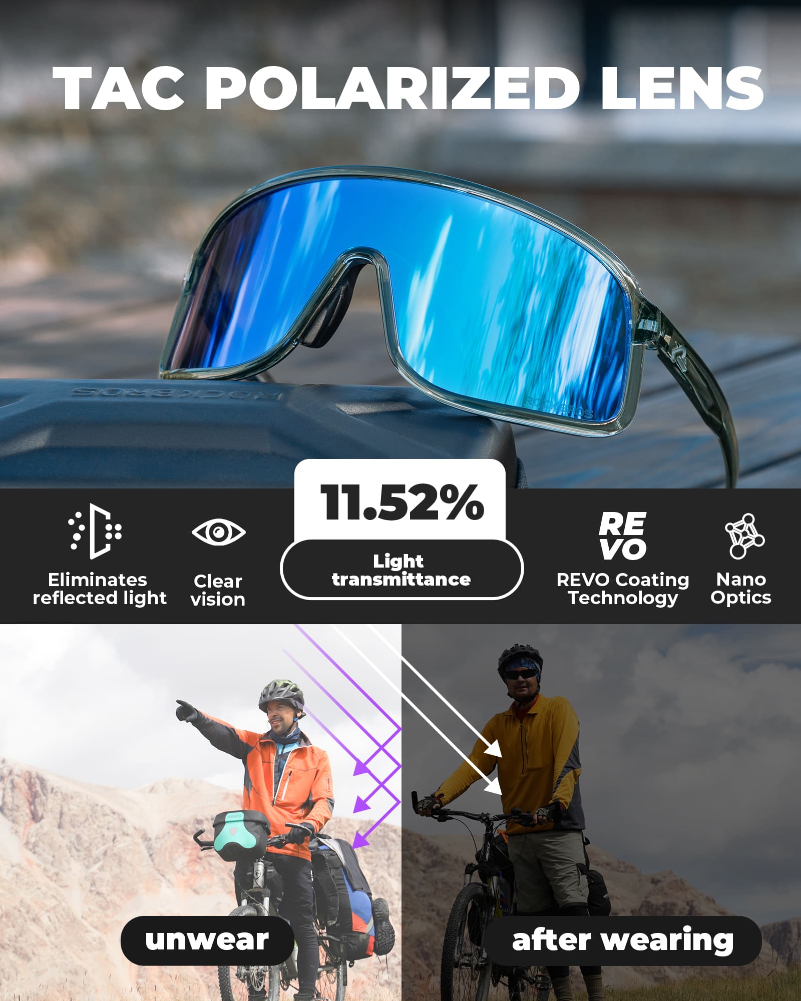 SP350 Polarized Cycling Glasses