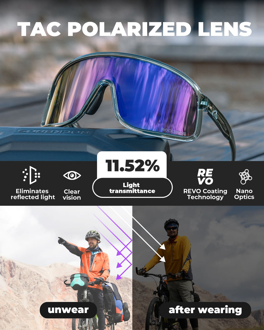 SP350 Polarized Cycling Glasses