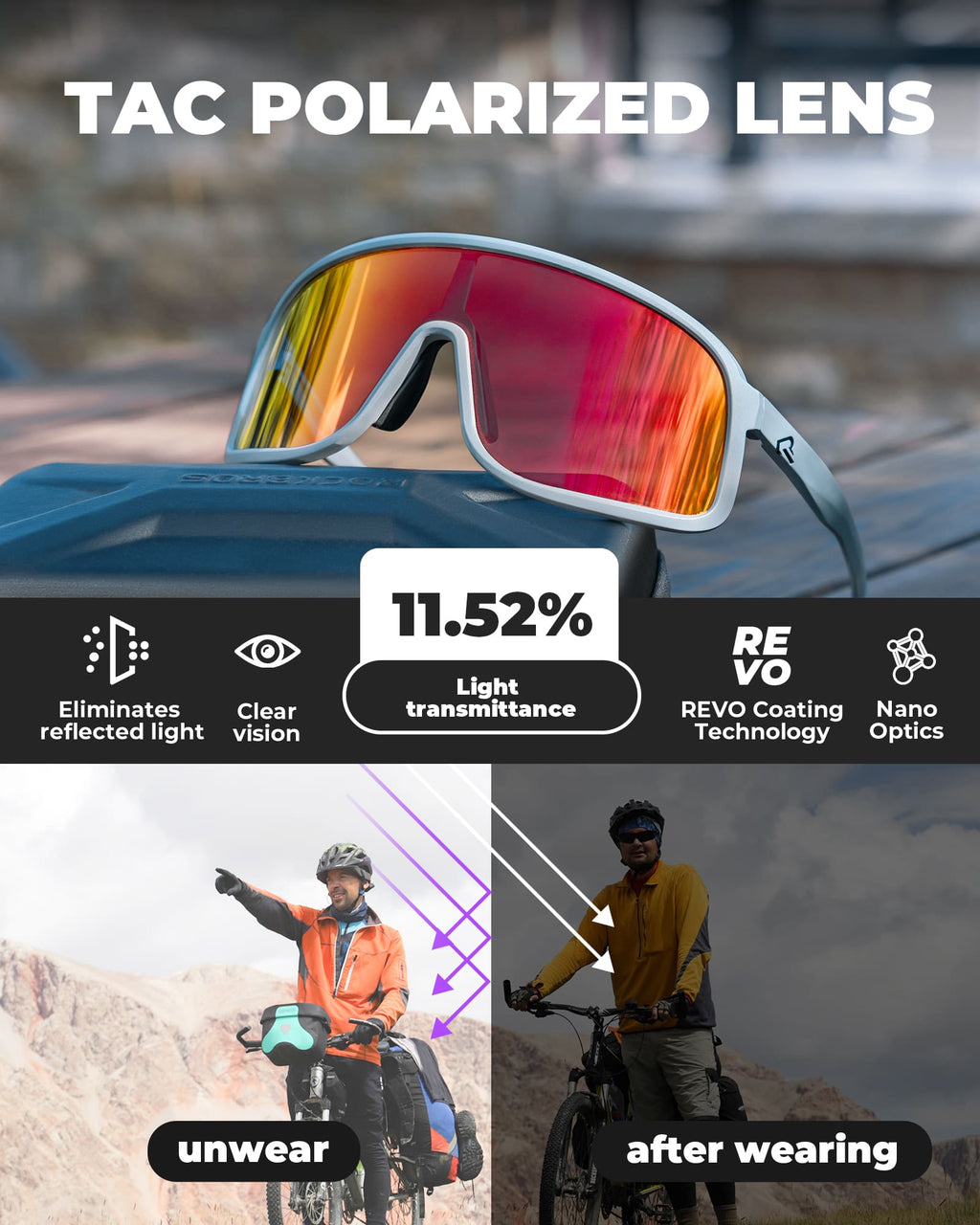 SP350 Polarized Cycling Glasses
