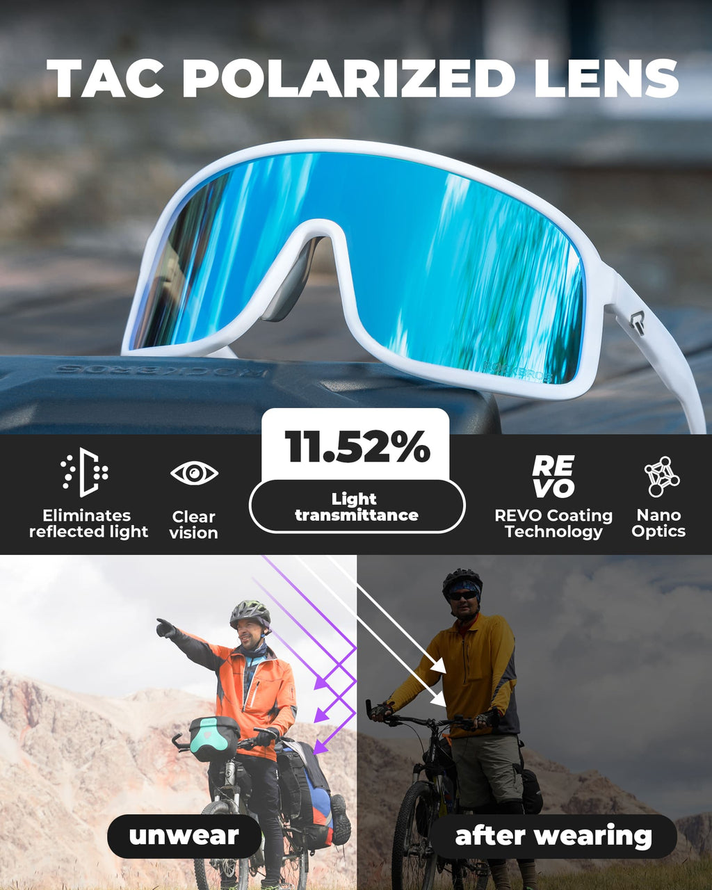 SP350 Polarized Cycling Glasses