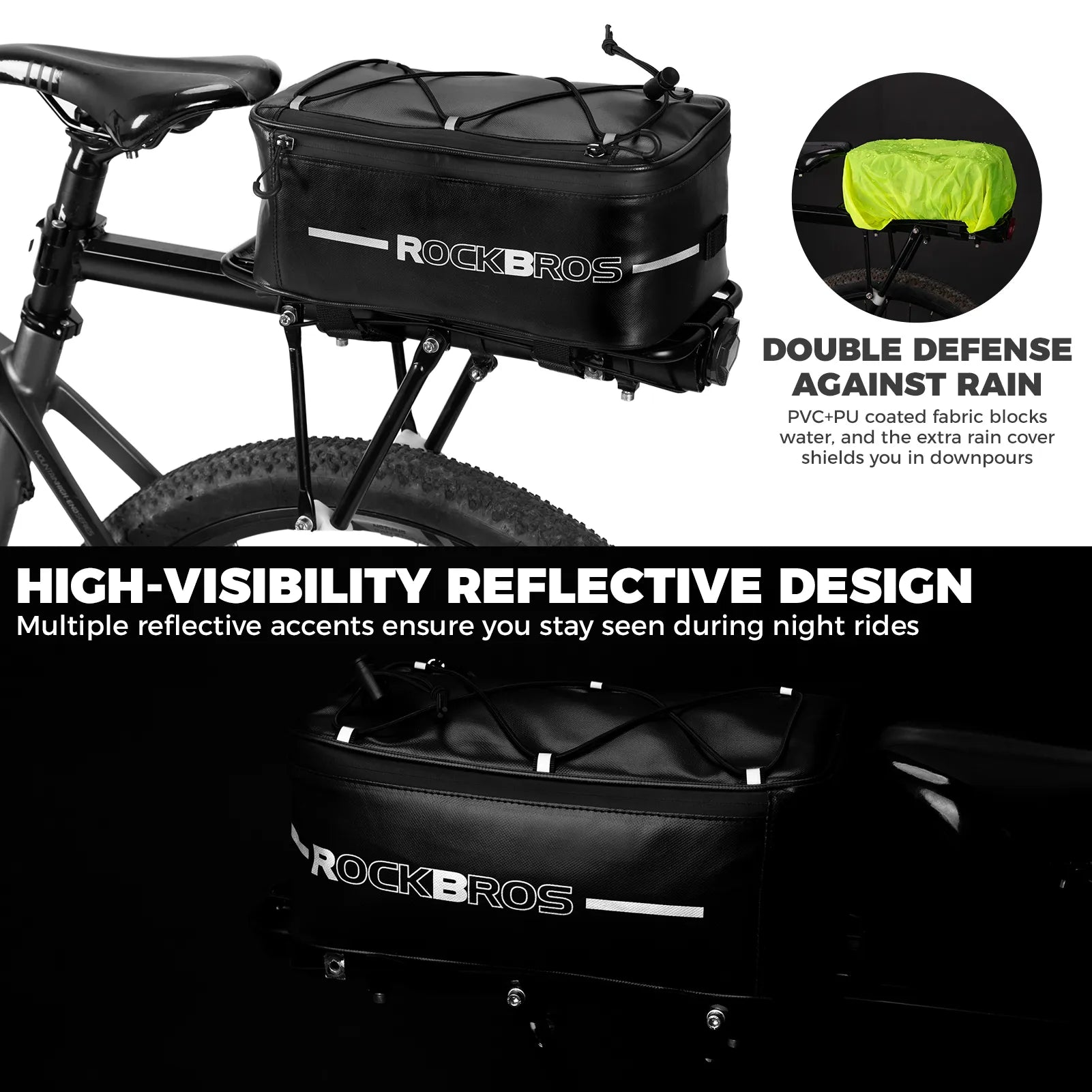 Bike Rear Rack Bag