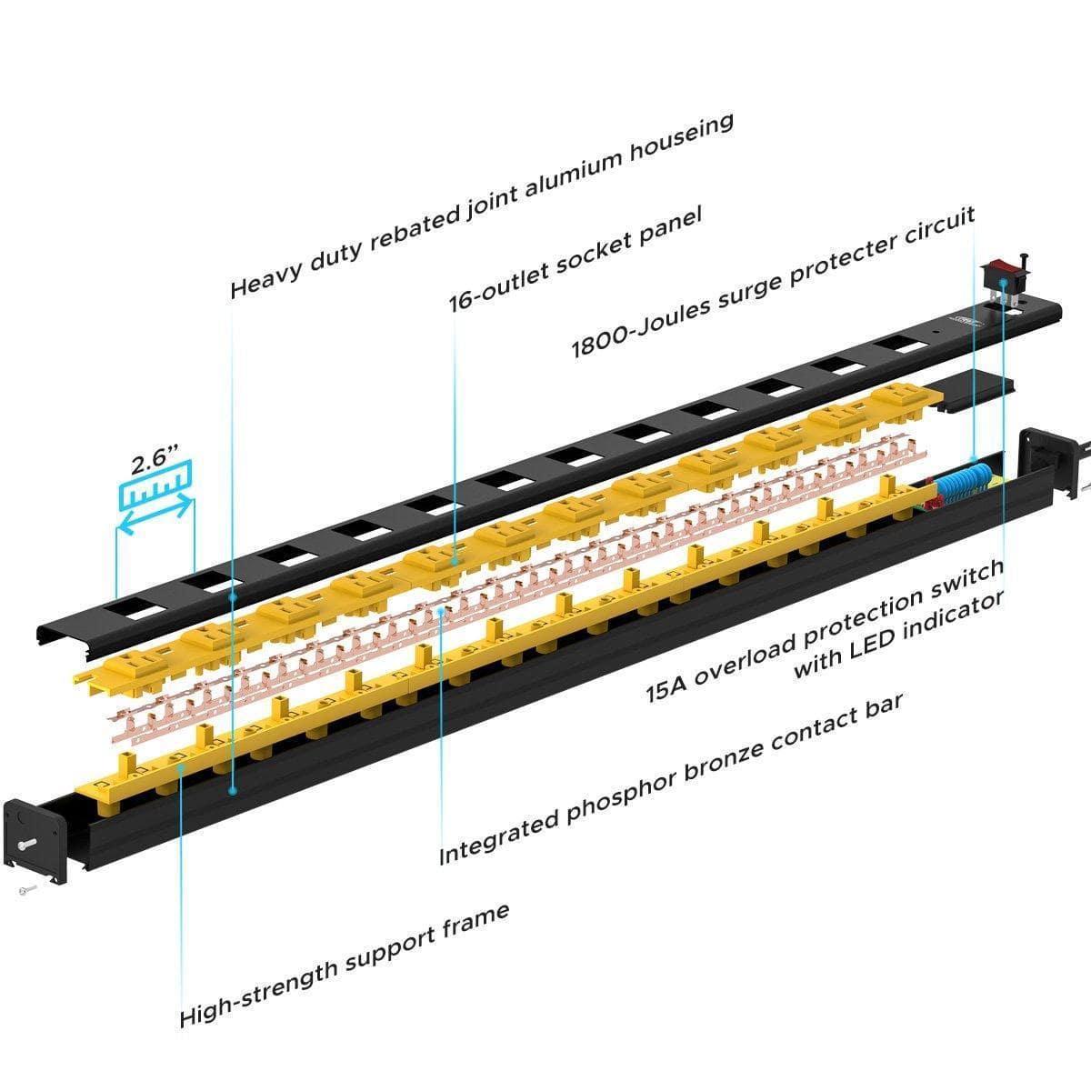 CRST 12-Outlet Metal Power Strip Surge Protector, 1800 Joules, 2.6" Ultra-Wide Spaced Outlets for Large Adapters, 15ft Heavy Duty Cord, Industrial Mountable Design