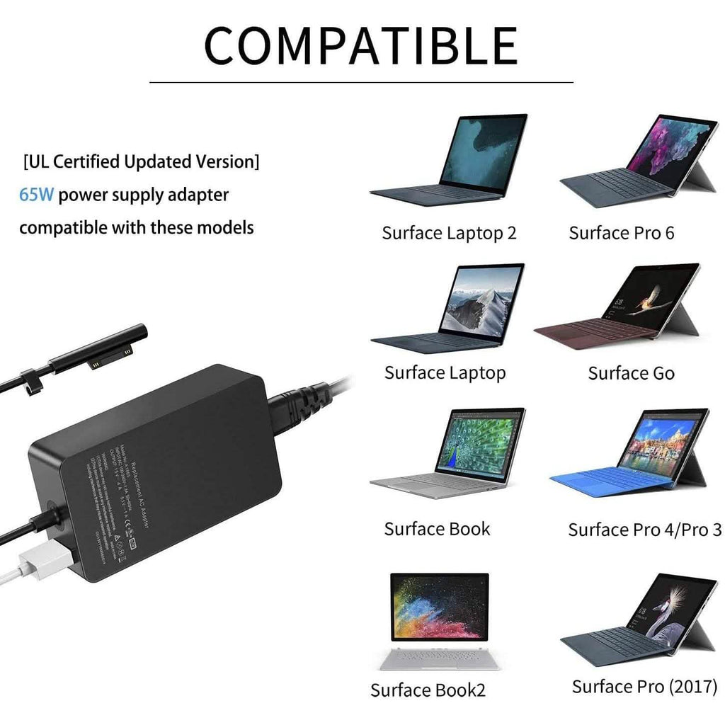 Surface Pro Charger 65W for Surface Pro 3/4/5/6/7