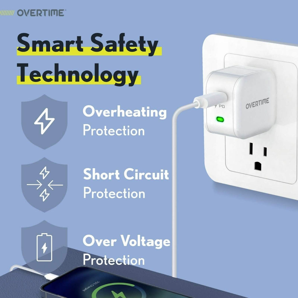 USB C Charger, Overtime 20W iPhone Fast Charger for iPhone and Android PD 3.0