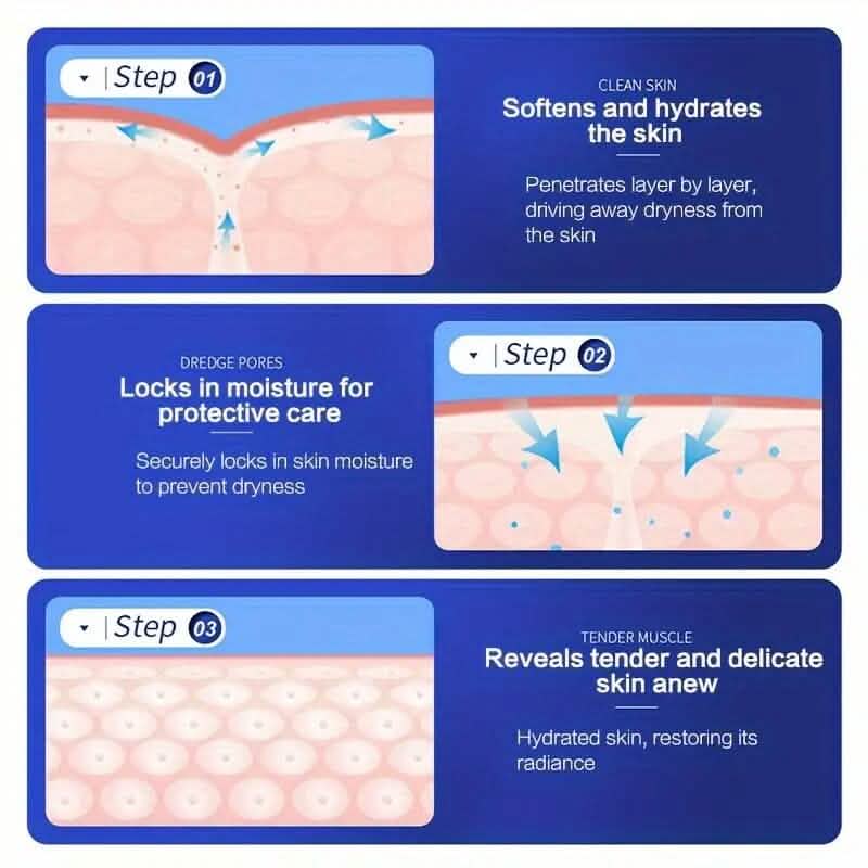 Vitamin E Urea Foot Cream