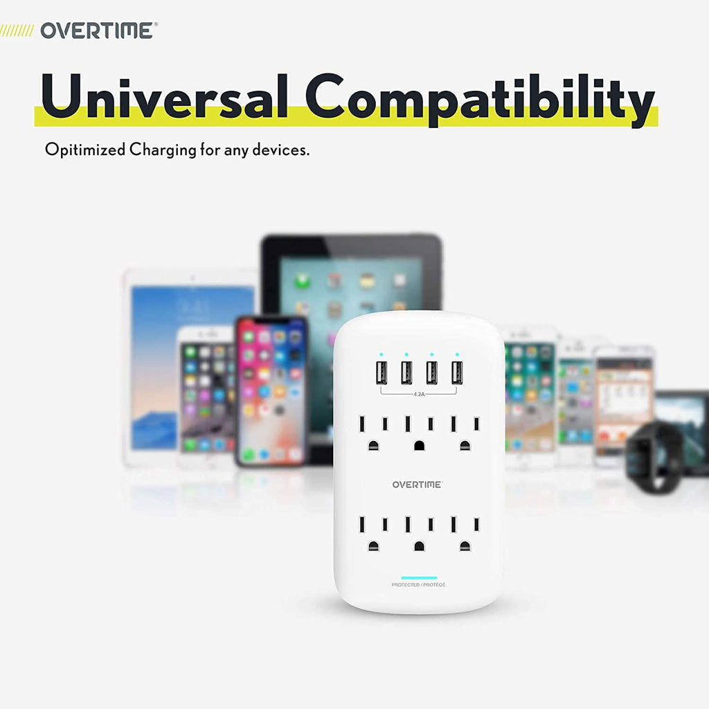 Wall Plate Power USB Outlet  6 Outlet & 4 USB Port